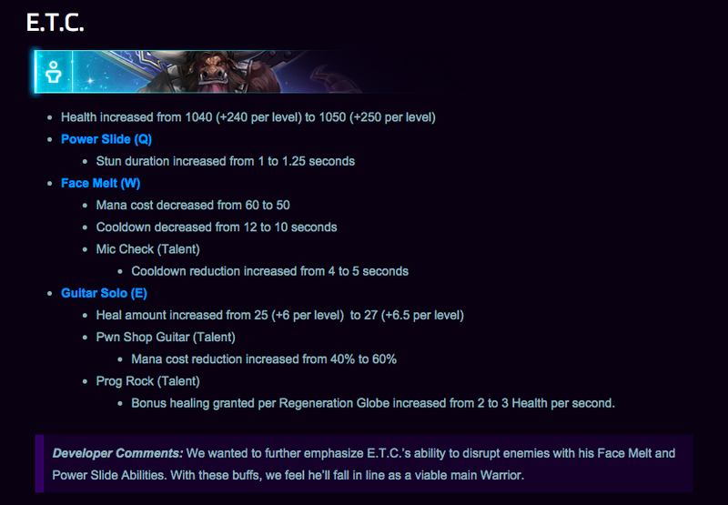 Illustration for article titled Heroes Of The Storm Is Nerfing The Overpowered 'Infernal Shrines' Map